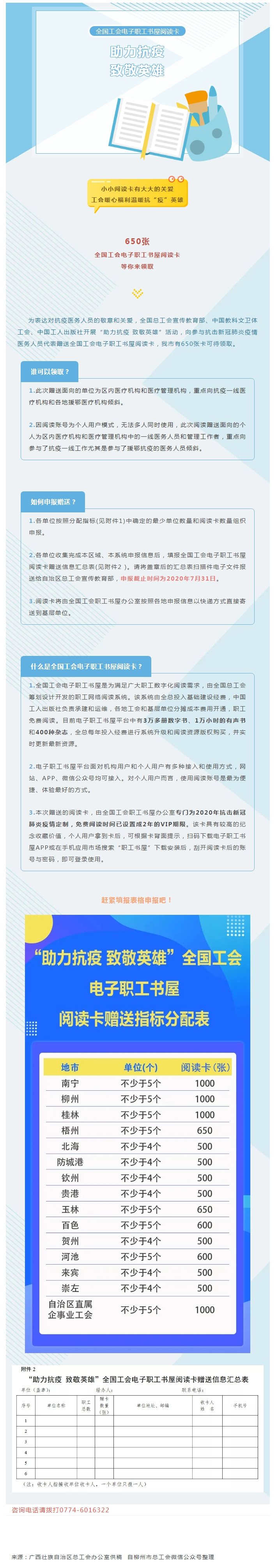 關(guān)愛&ldquo;加碼&rdquo;！@梧州抗疫醫(yī)務(wù)人員：650張全國工會電子職工書屋閱讀卡等你來領(lǐng)！.jpg