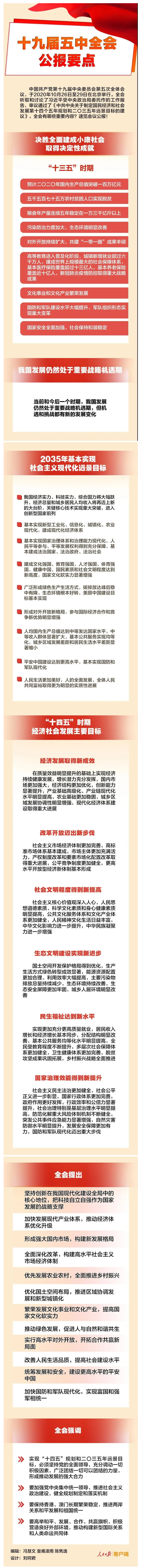 五中全會(huì)公報(bào)要點(diǎn)，條條與你有關(guān)！.jpg