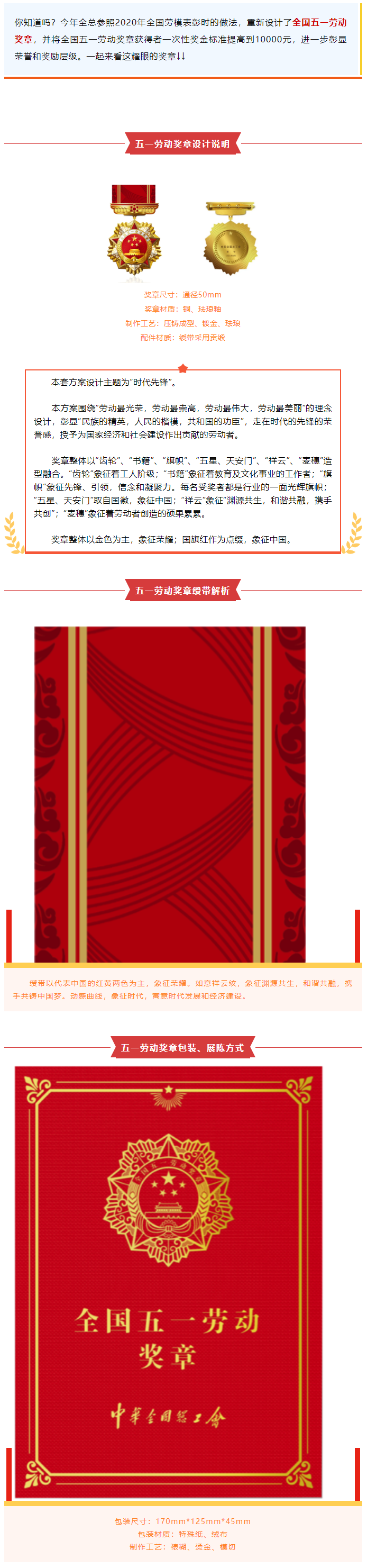 太炫了！新的全國五一勞動獎章，高清大圖揭秘美在哪里！.png