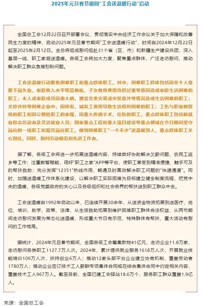 啟動！2025年元旦春節(jié)期間&ldquo;工會送溫暖行動&rdquo;即日起至2025年2月12日在全國開展.png