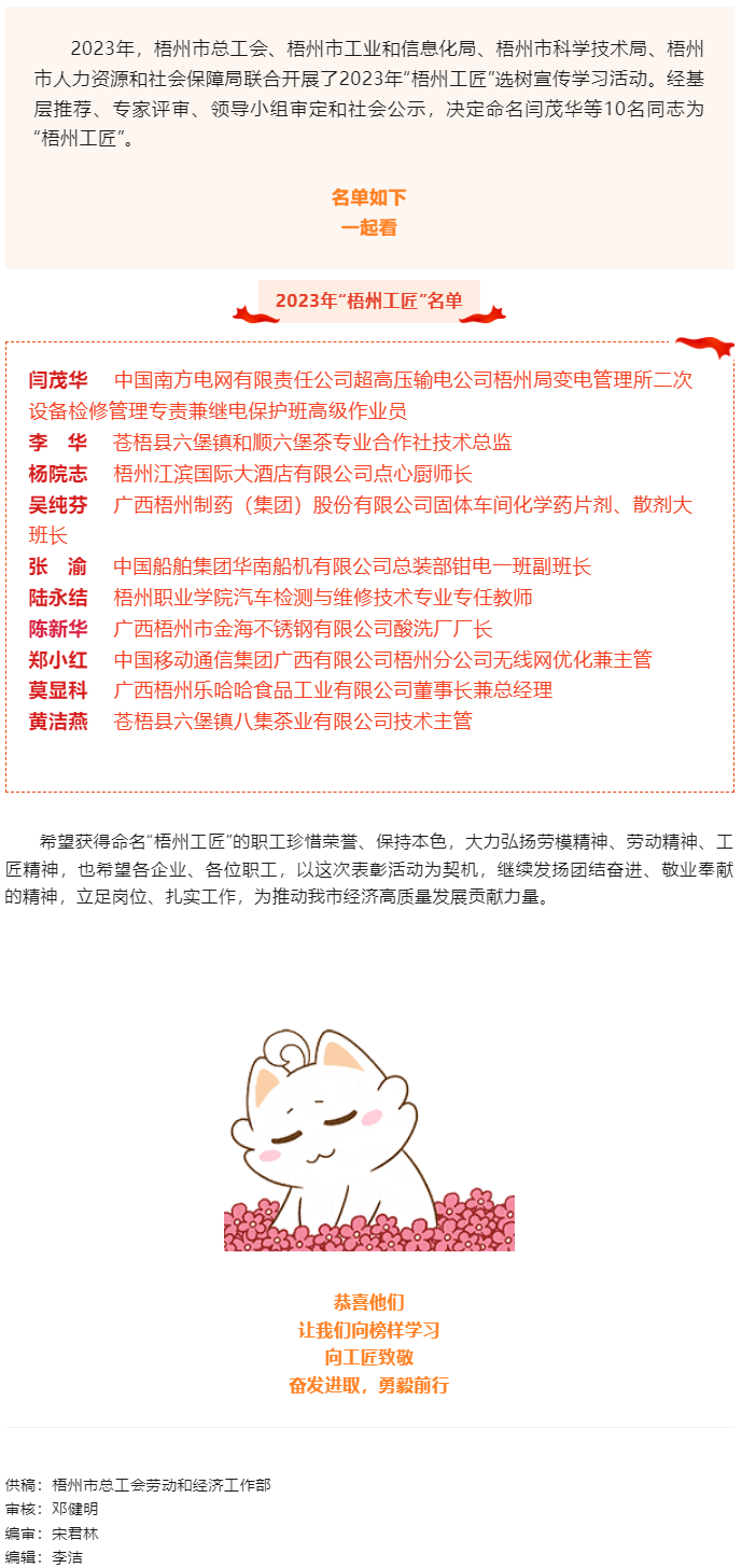祝賀！這10位職工獲命名2023年&ldquo;梧州工匠&rdquo;.png