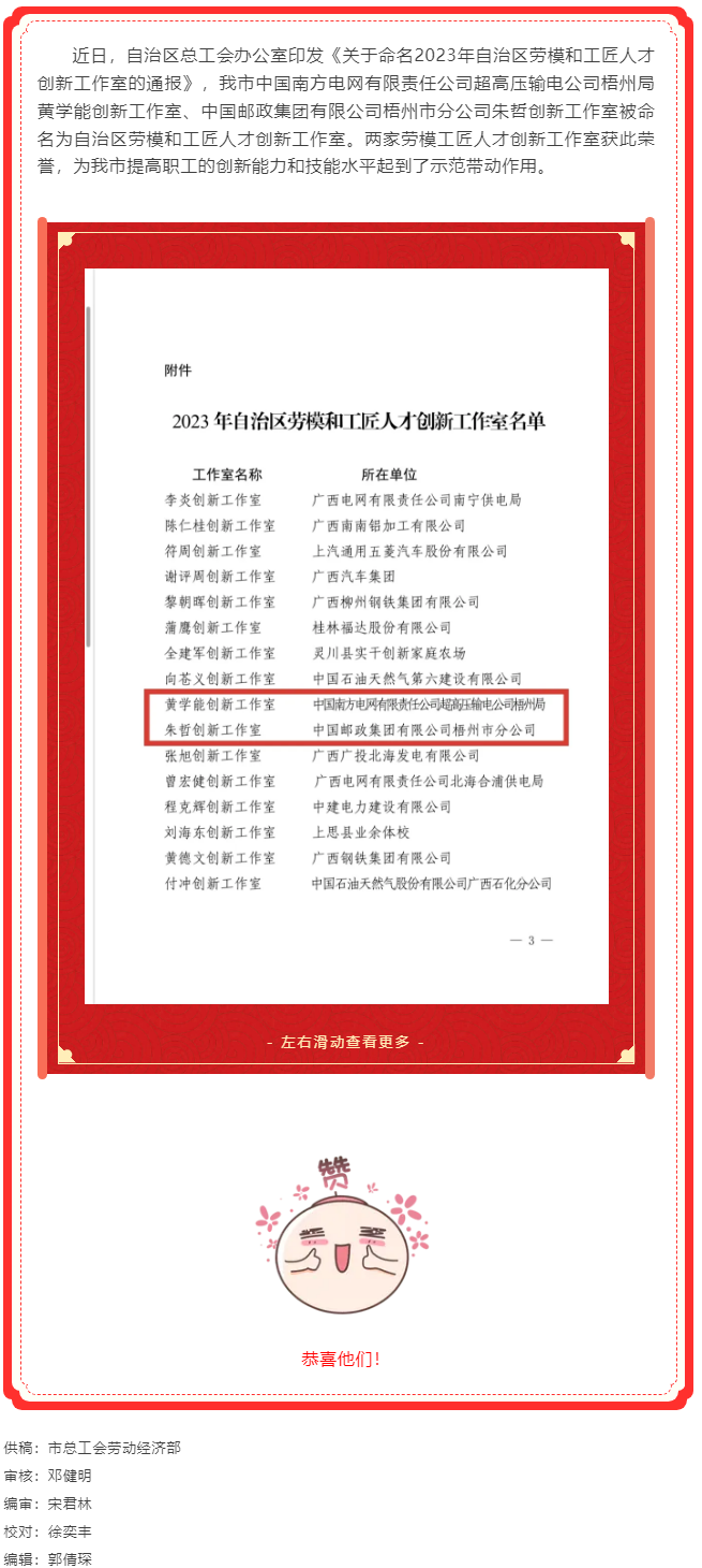 喜訊！梧州市2個(gè)創(chuàng)新工作室被命名為自治區(qū)勞模和工匠人才創(chuàng)新工作室.png