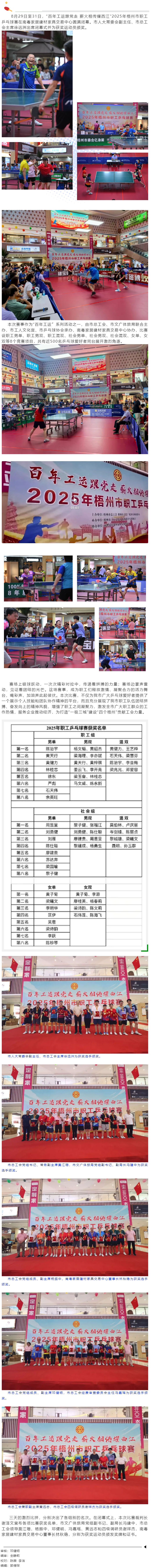 銀球躍動(dòng) 賽出精彩丨2025年梧州市職工乒乓球賽圓滿閉幕.png