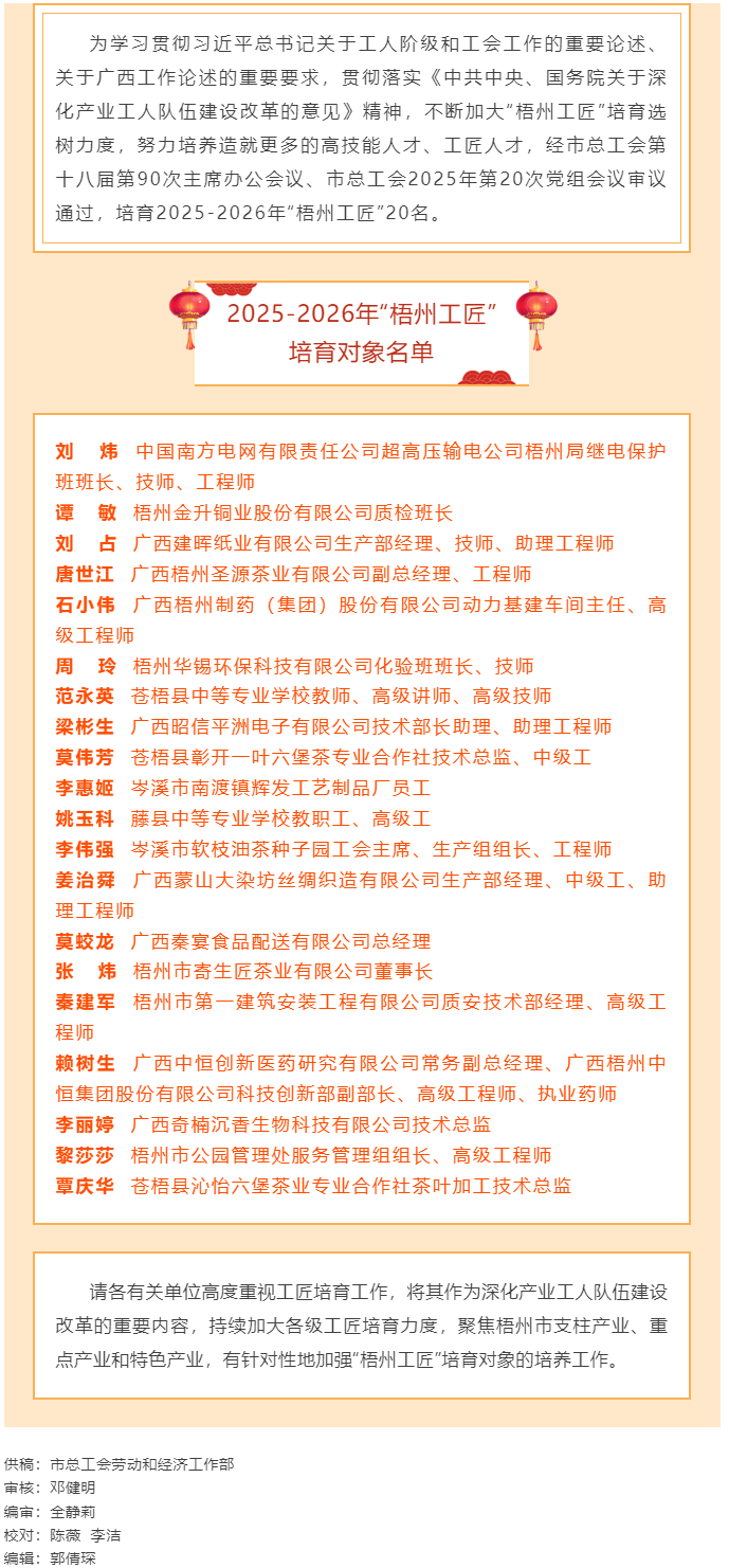 2025-2026年&ldquo;梧州工匠&rdquo;培育對象公布.png