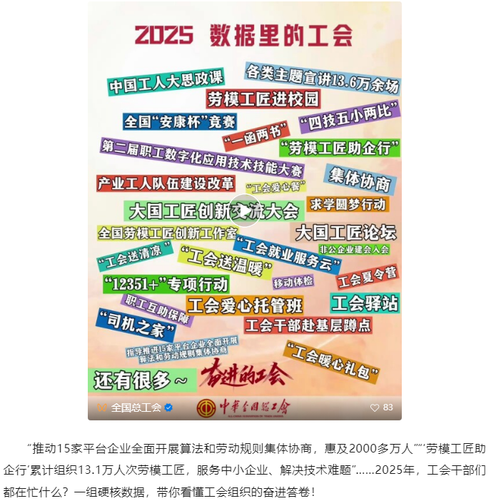 一組硬核數(shù)據(jù)，帶你看懂工會組織的奮進答卷！.png