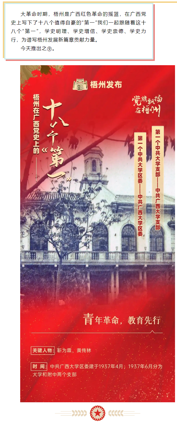 梧州18個(gè)&ldquo;第一&rdquo;之⑨丨廣西第一個(gè)中共大學(xué)區(qū)委、第一個(gè)中共大學(xué)支部.png
