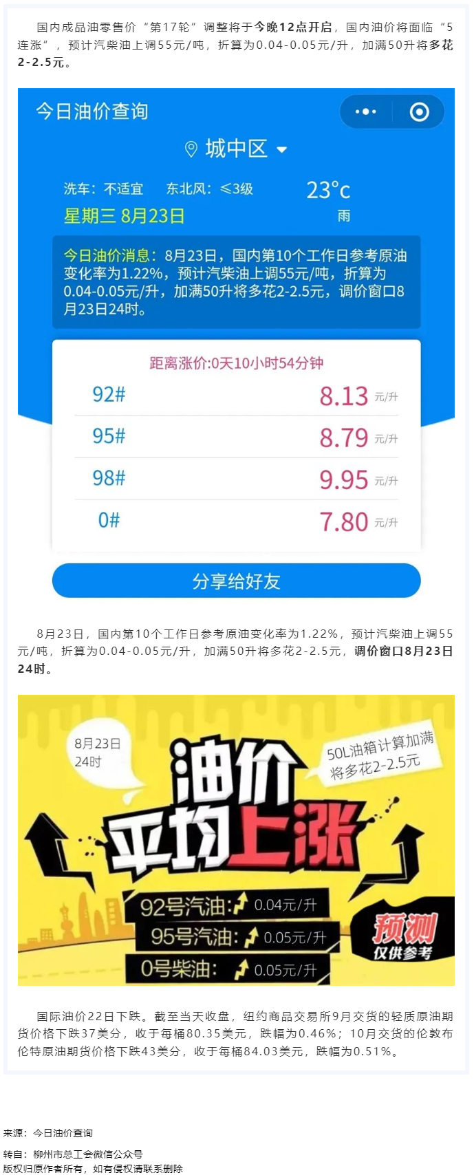 油價今晚&ldquo;5連漲&rdquo;！下班趕緊加油.png