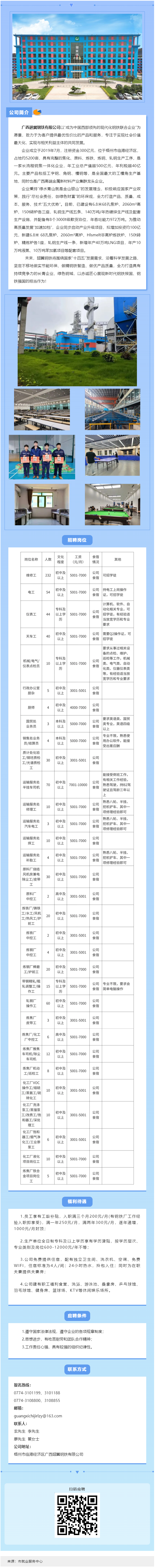 【樂業(yè)梧州 春風(fēng)行動】廣西翅冀鋼鐵二期崗位就緒，等您來一展身手！.png