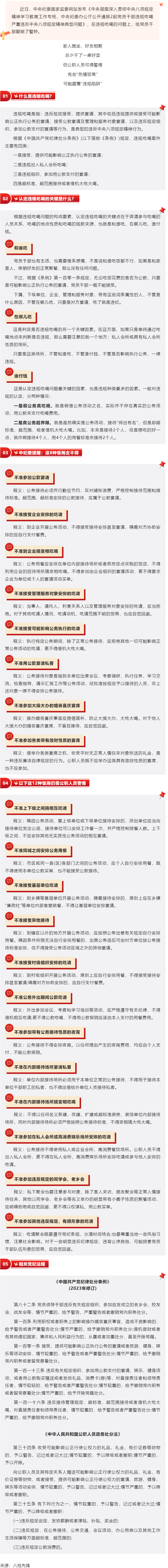 中央明確公職人員違規(guī)吃喝認定標準！.png