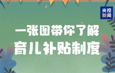 每孩每年3600元！國家育兒補貼方案公布！