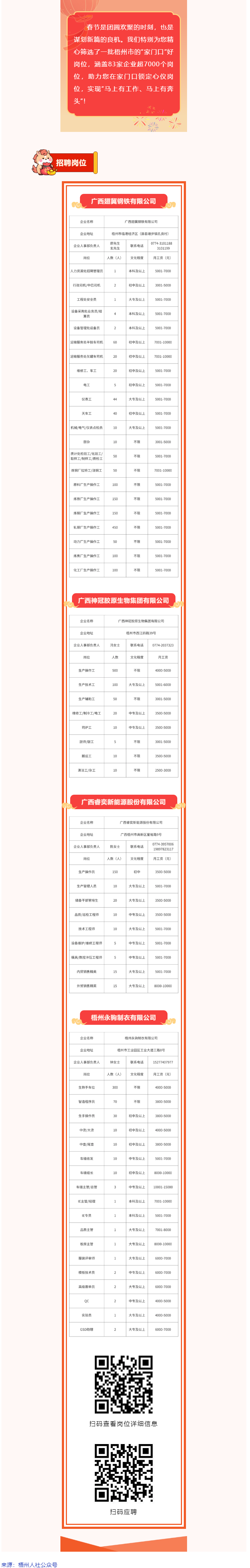春風(fēng)送崗，馬到&ldquo;工&rdquo;成丨家門(mén)口的好崗位，伴您團(tuán)圓啟新程?。ㄈ衅?png