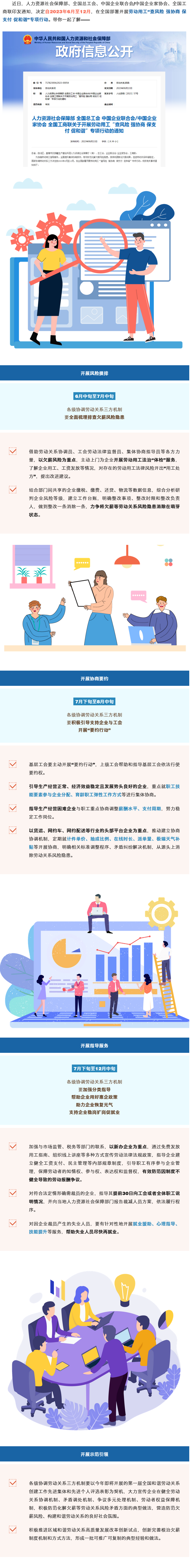 Screenshot 2023-06-26 at 00-09-52 勞動(dòng)用工&ldquo;查風(fēng)險(xiǎn) 強(qiáng)協(xié)商 保支付 促和諧&rdquo;專項(xiàng)行動(dòng)來