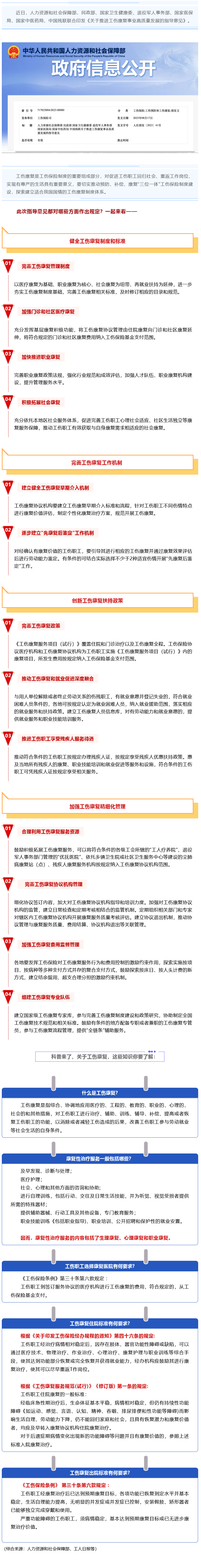 Screenshot 2023-09-06 at 22-59-33 七部門最新發(fā)文推進工傷康復(fù)制度，這項權(quán)益你了解嗎？.