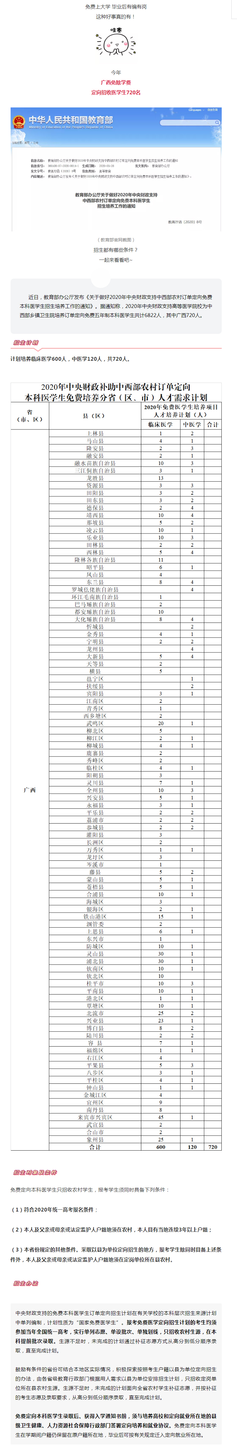 關(guān)注！今年廣西定向招收醫(yī)學(xué)生720人，免費上大學(xué)，畢業(yè)后有編有崗！.jpg